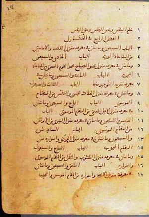 futmak.com - الفتوحات المكية - الصفحة 56 - من السفر 1 من مخطوطة قونية