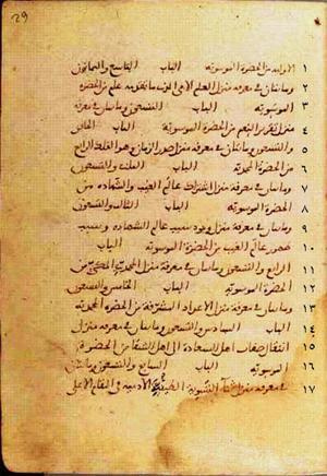 futmak.com - الفتوحات المكية - الصفحة 58 - من السفر 1 من مخطوطة قونية