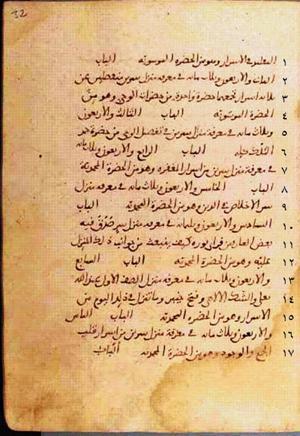 futmak.com - الفتوحات المكية - الصفحة 64 - من السفر 1 من مخطوطة قونية