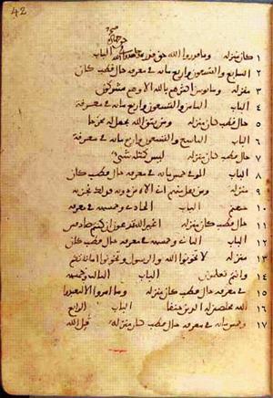 futmak.com - الفتوحات المكية - الصفحة 84 - من السفر 1 من مخطوطة قونية