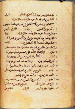 futmak.com - الفتوحات المكية - الصفحة 89 - من السفر  من مخطوطة قونية