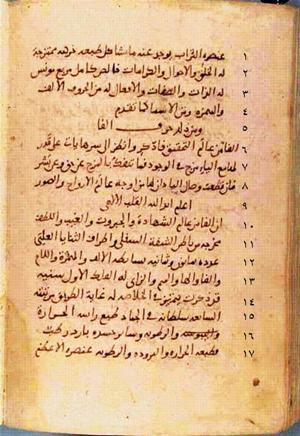 futmak.com - الفتوحات المكية - الصفحة 275 - من السفر 1 من مخطوطة قونية