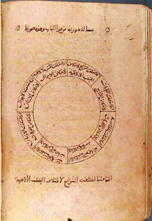 futmak.com - الفتوحات المكية - الصفحة 1069 - من السفر 4 من مخطوطة قونية