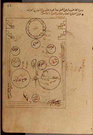futmak.com - Meccan Revelations - page 7932 - from Volume 26 from Konya manuscript