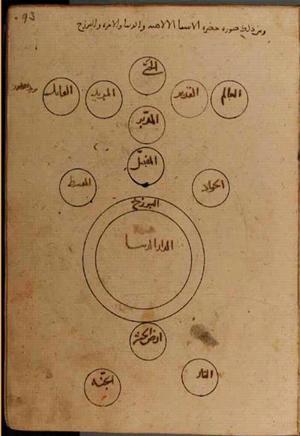 futmak.com - الفتوحات المكية - الصفحة 7934 - من السفر 26 من مخطوطة قونية