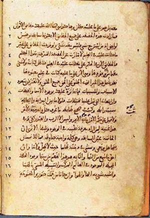 futmak.com - الفتوحات المكية - الصفحة 15 من مخطوطة قونية