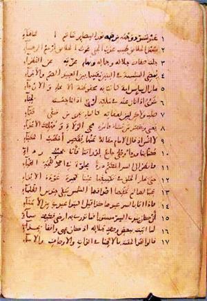 futmak.com - الفتوحات المكية - الصفحة 23 من مخطوطة قونية