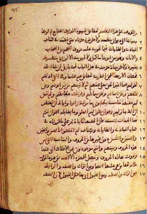 futmak.com - الفتوحات المكية - الصفحة 190 من مخطوطة قونية