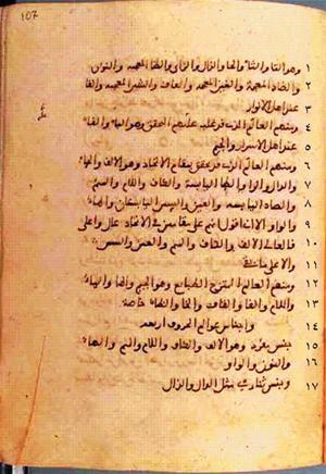 futmak.com - الفتوحات المكية - الصفحة 216 من مخطوطة قونية