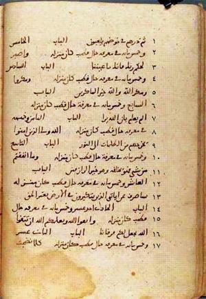 futmak.com - Meccan Revelations - Page 85 from Konya manuscript
