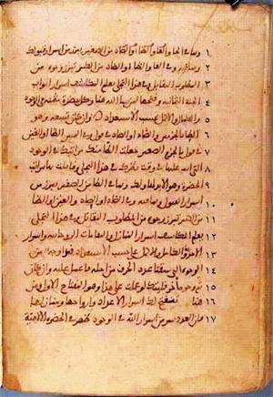 futmak.com - Meccan Revelations - Page 305 from Konya manuscript