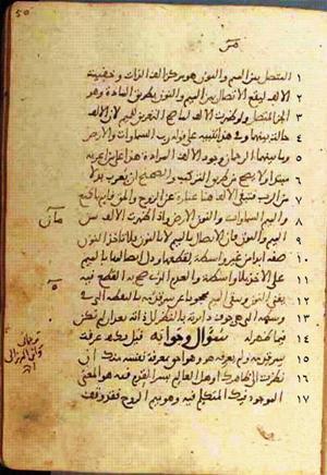futmak.com - Meccan Revelations - Page 424 from Konya manuscript