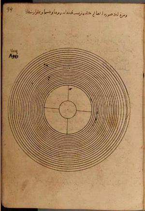 futmak.com - Meccan Revelations - Page 7936 from Konya manuscript