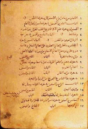 futmak.com - Meccan Revelations - Page 40 from Konya manuscript