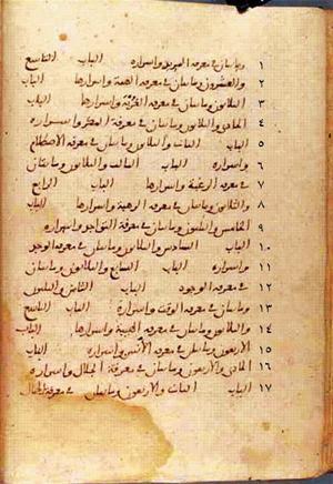 futmak.com - Meccan Revelations - Page 53 from Konya manuscript