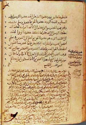 futmak.com - Meccan Revelations - Page 405 from Konya Manuscript