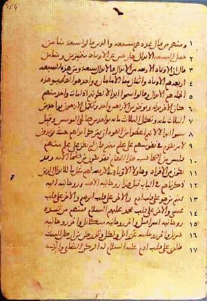 futmak.com - Meccan Revelations - Page 632 from Konya manuscript