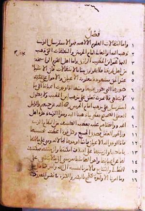 futmak.com - Meccan Revelations - Page 648 from Konya manuscript