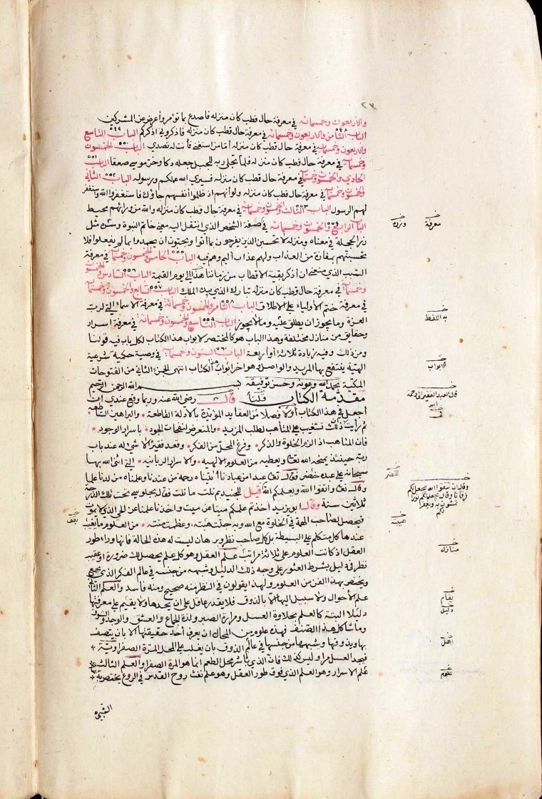 futmak.com - The Meccan Revelations - Page  - from the section 