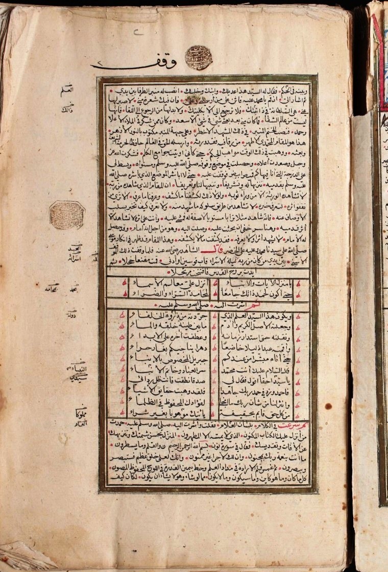 futmak.com - الفتوحات المكية - الصفحة  - من الجزء 