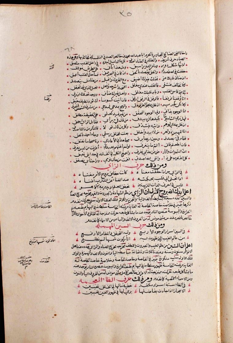 futmak.com - The Meccan Revelations - Page  - from the section 