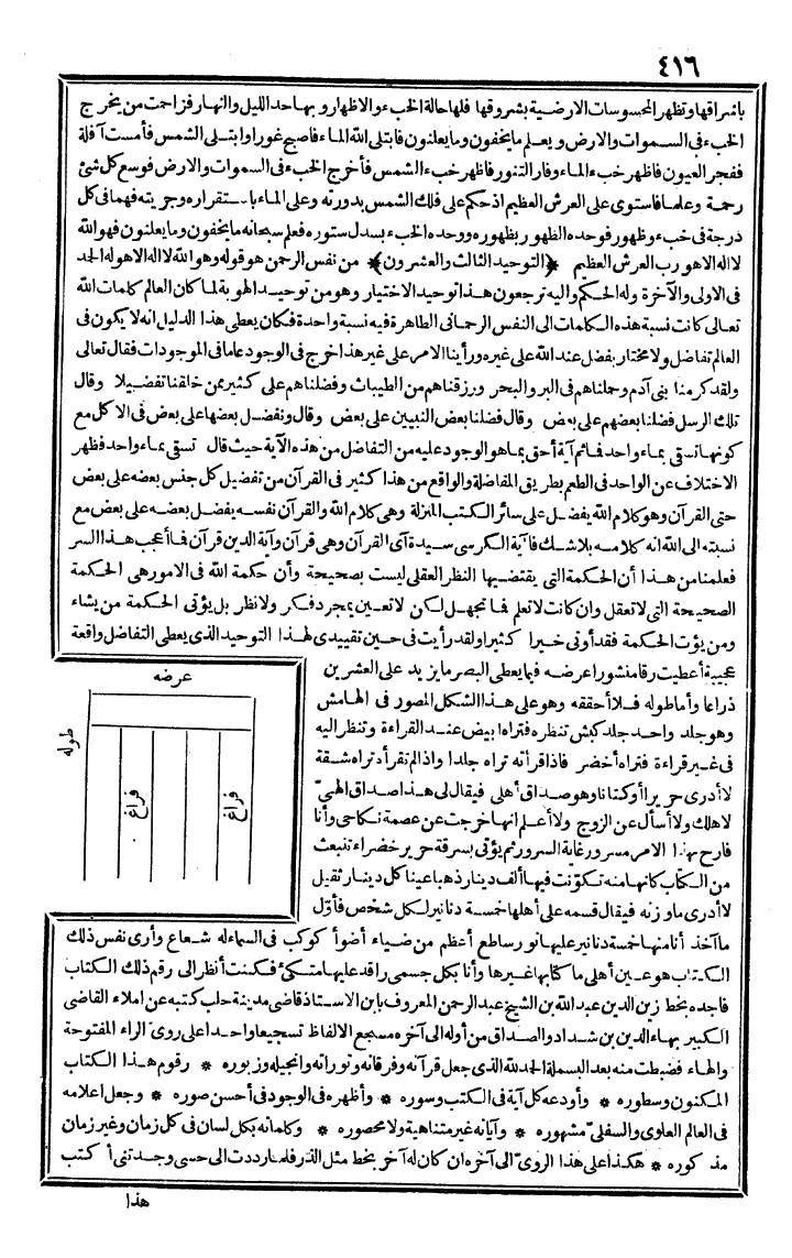 futmak.com - The Meccan Revelations - Page 416 - from the part second