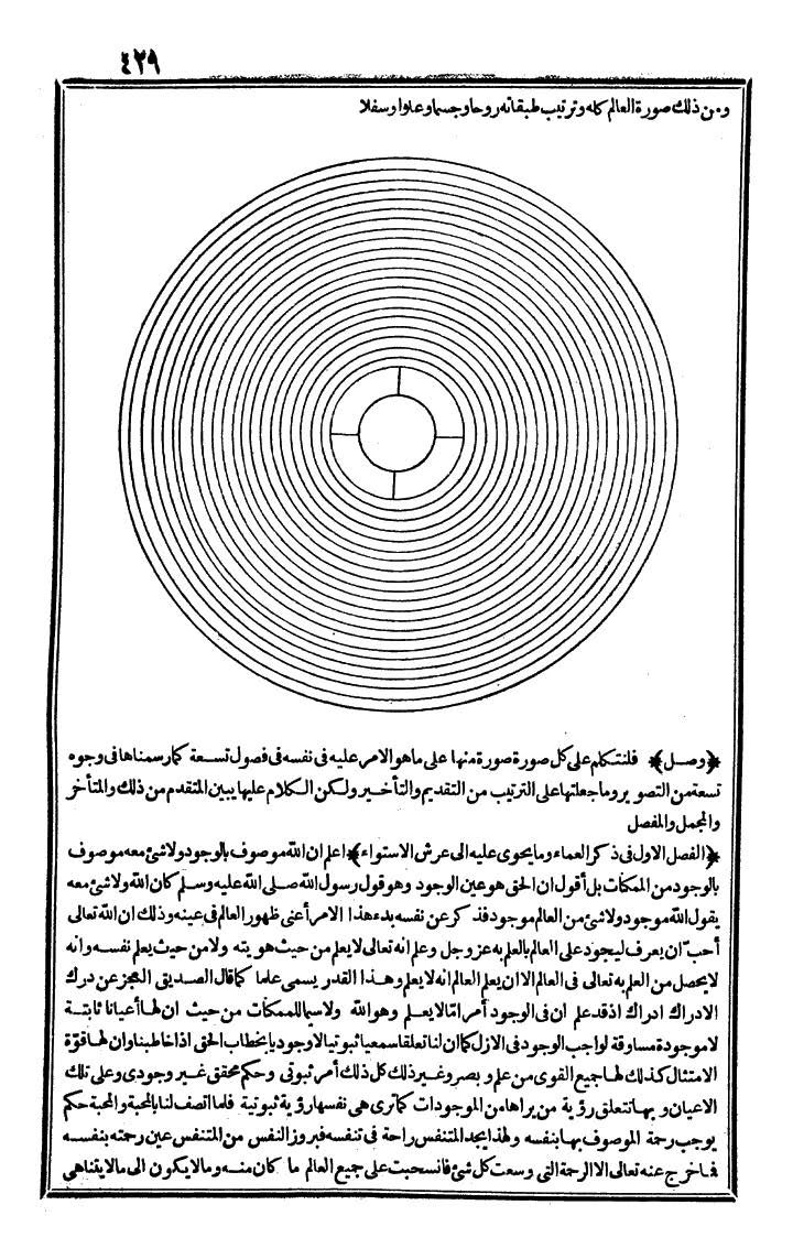 futmak.com - The Meccan Revelations - Page 429 - from the part third