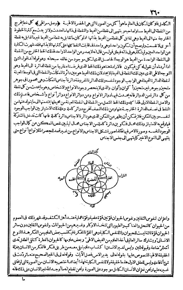 futmak.com - The Meccan Revelations - Page 260 - from the part first