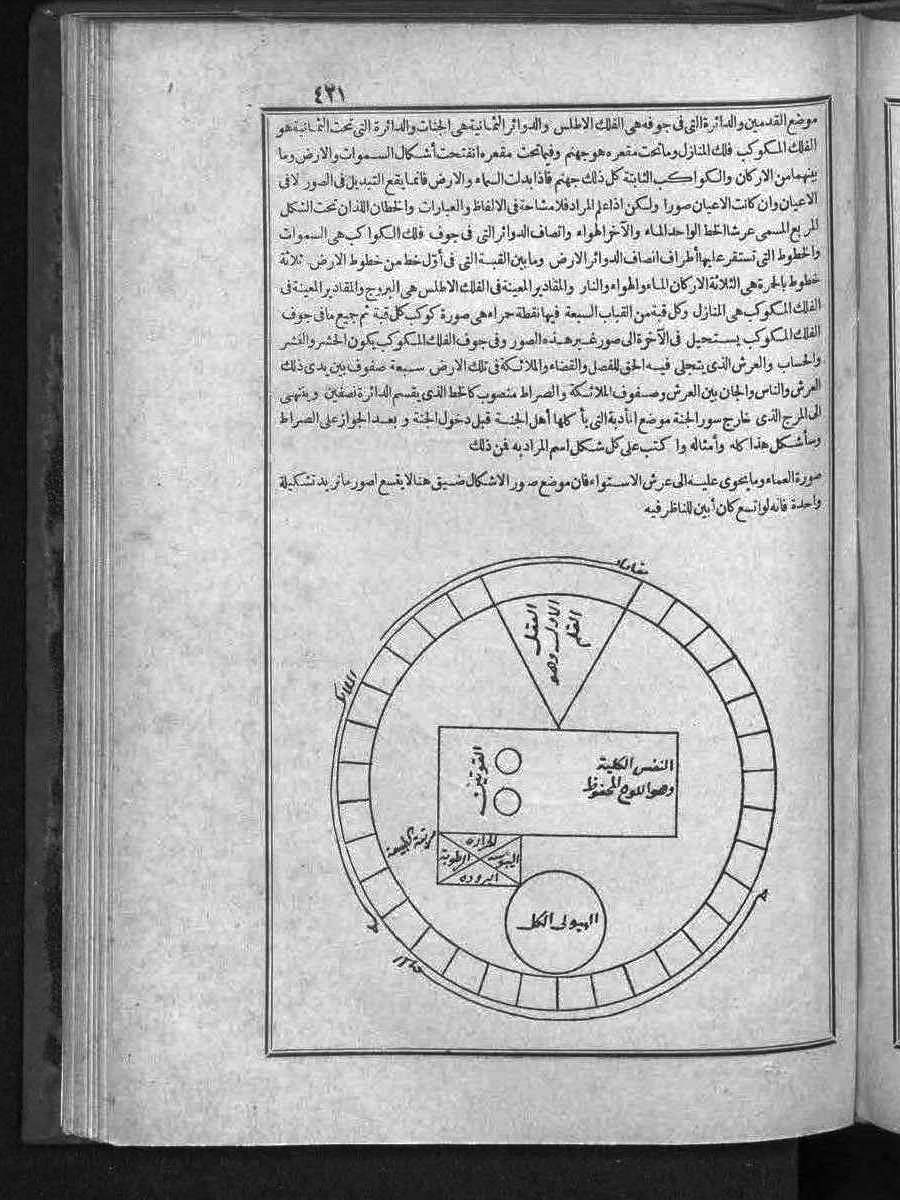 futmak.com - Meccan Revelations - Page 421 - of Volume 3