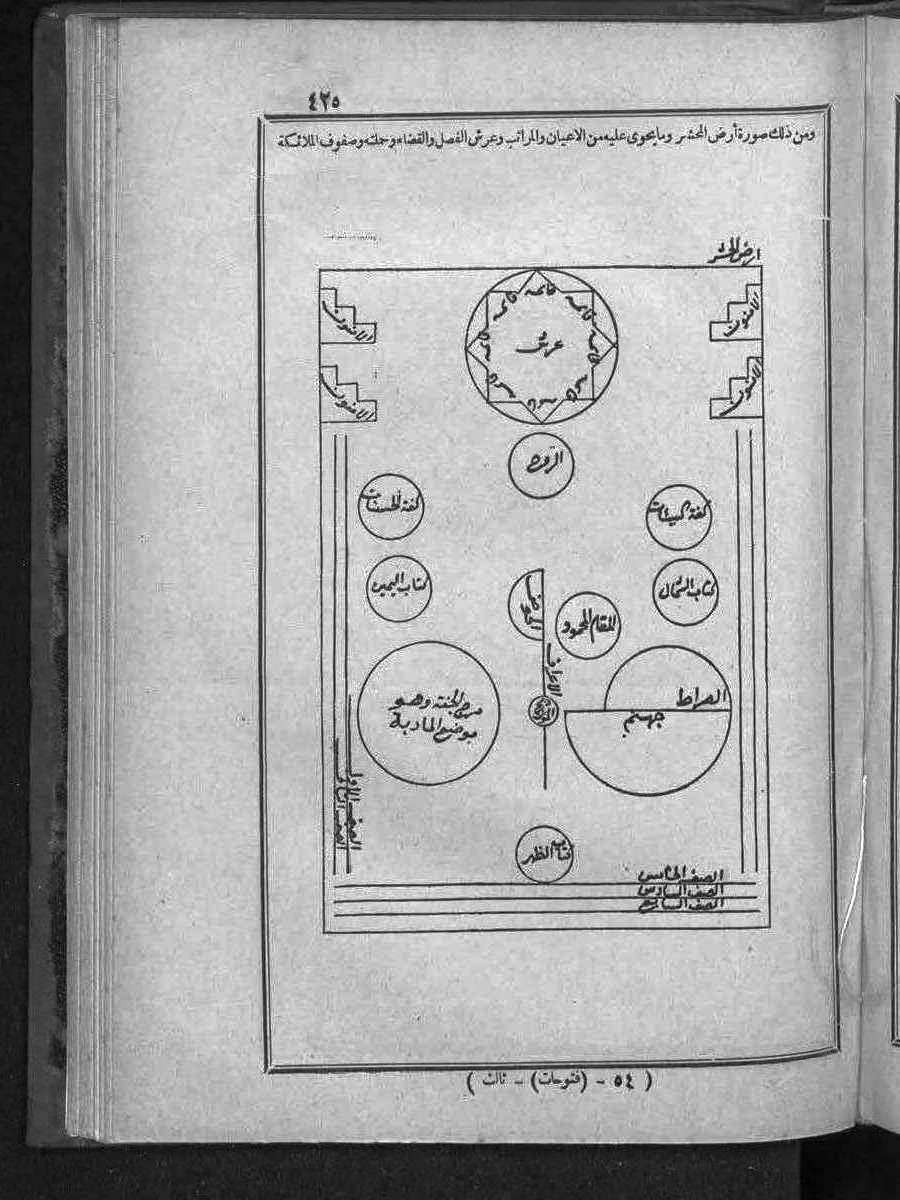 futmak.com - الفتوحات المكية - الصفحة 425 - من الجزء 3
