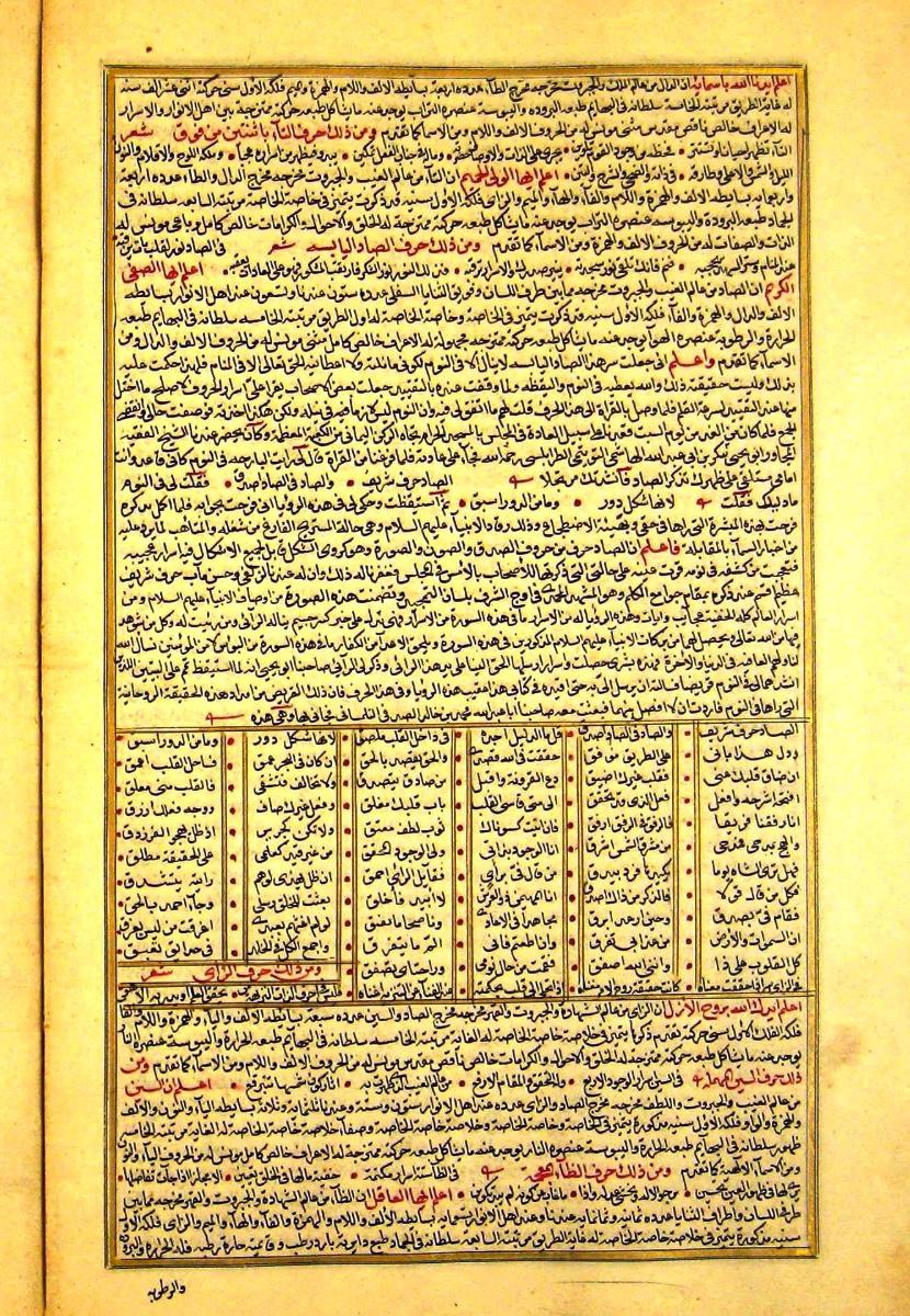 futmak.com - الفتوحات المكية - الصفحة  - من الجزء 