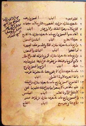 futmak.com - Meccan Revelations - Page 78 from Konya manuscript